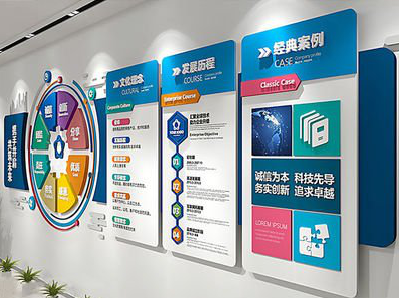 修水企业文化墙内容对员工有什么影响？